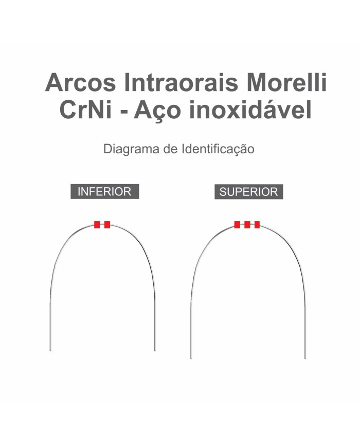 Arcos CrNi pré-contornados -Sup .012"
