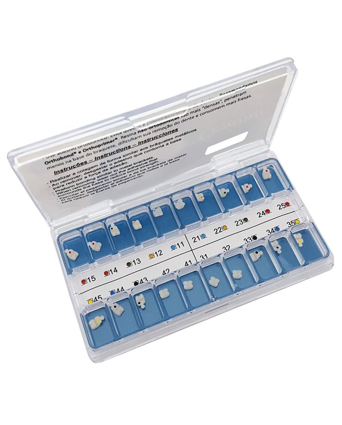 Kit Roth CERAMIC Kit Roth CERAMIC