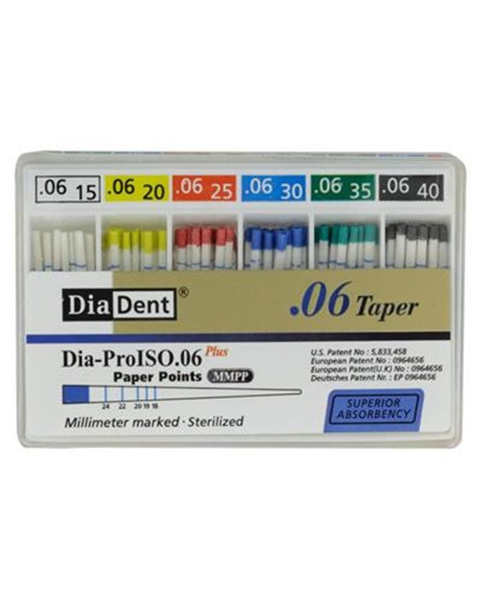 Pontas Papel Tap.0.4 - 15/40 - 200un