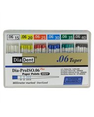 Pontas Papel Tap.0.4 - 15/40 - 200un