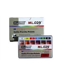 Pontas Gutta - 15/40 - 120un