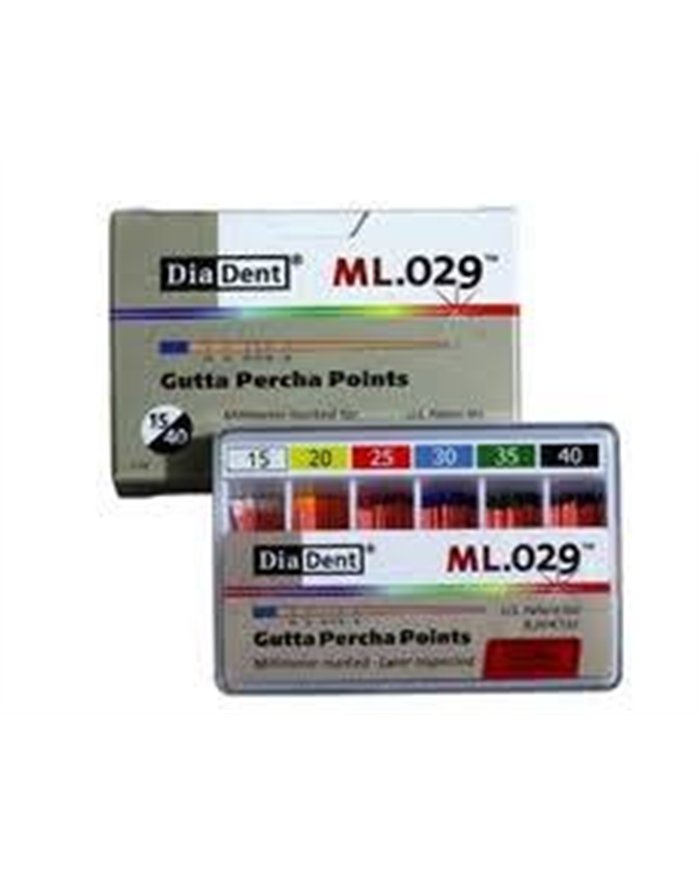 Pontas Gutta - 15/40 - 120un