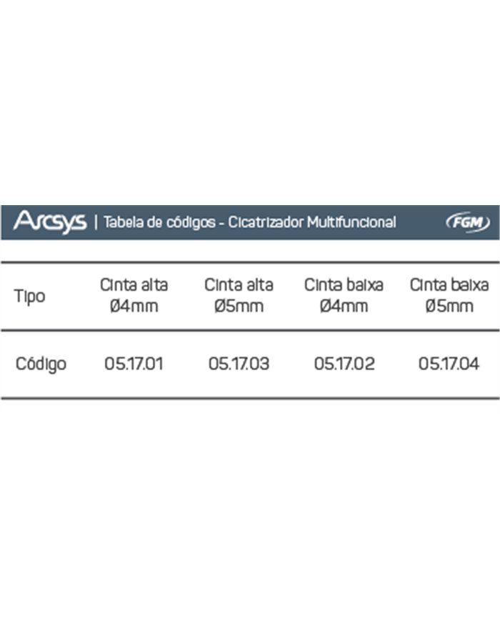 Cicat Multif CintaB D4mm