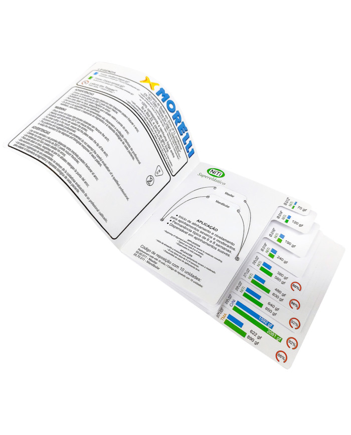 Archwire Kit for Conventional Brackets - 18 Archwires