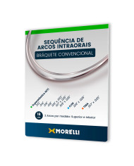 Intraoral Arch Kit for Self-Ligating Brackets Intraoral Arch Kit for Self-Ligating Brackets