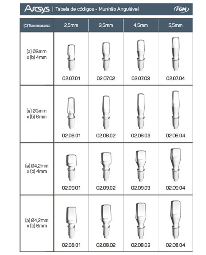 Arcsys D3X6X4.5mm Angular Trunnion