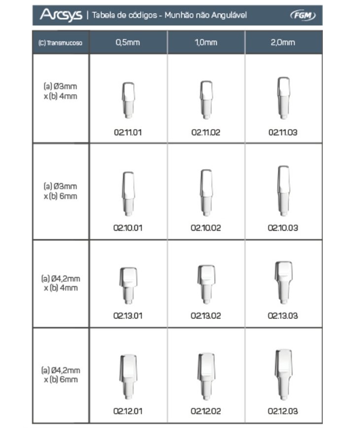 Arcsys Non-Angleable Trunnion 4.2X4X2mm