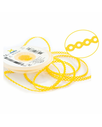 Elásticos em Cadeia (curta, média, longa)