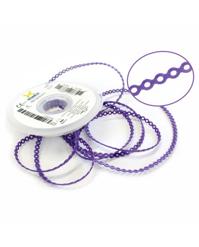 Elásticos em Cadeia (curta, média, longa)