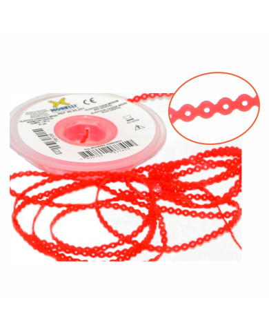 Elásticos em Cadeia (curta, média, longa)