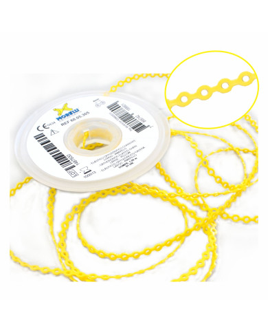 Elásticos em Cadeia (curta, média, longa)