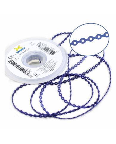 Elásticos em Cadeia (curta, média, longa)