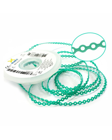 Elásticos em Cadeia (curta, média, longa)