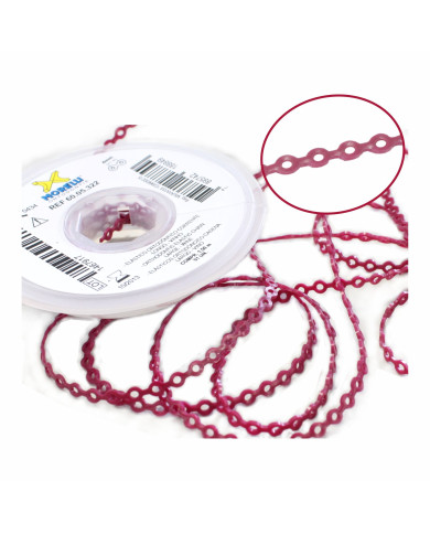 Elásticos em Cadeia (curta, média, longa)