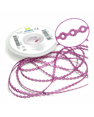 Elásticos em Cadeia (curta, média, longa)