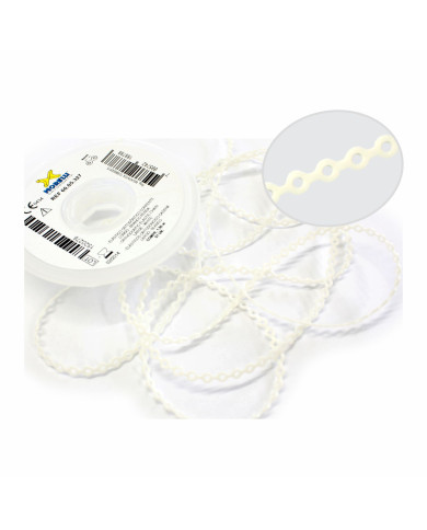 Elásticos em Cadeia (curta, média, longa)