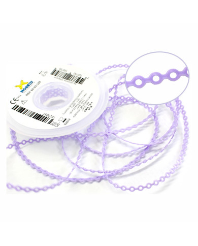 Elásticos em Cadeia (curta, média, longa)