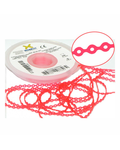 Elásticos em Cadeia (curta, média, longa)