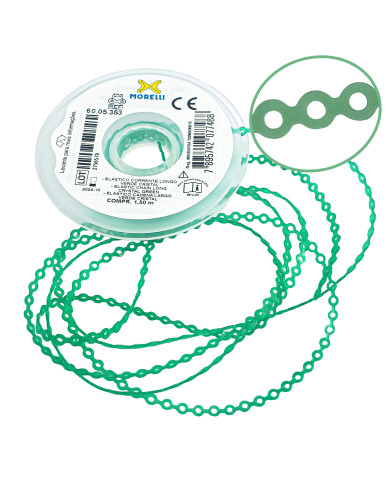 Elásticos em Cadeia (curta, média, longa)