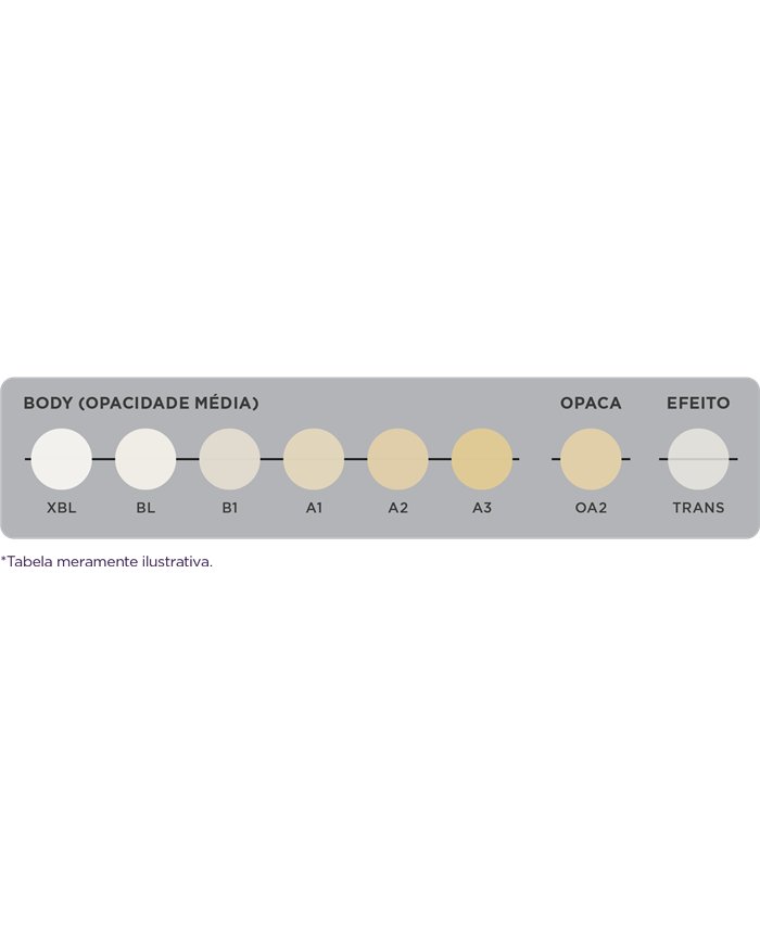 Composito Vittra APS FLOW TRANS - seringa 2g