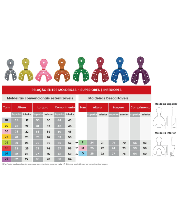 Moldeiras Descartáveis Sup./Inf. 5 pares - L
