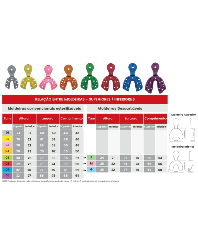 Moldeiras Descartáveis Par Sup./Inf. M - 10 uni.