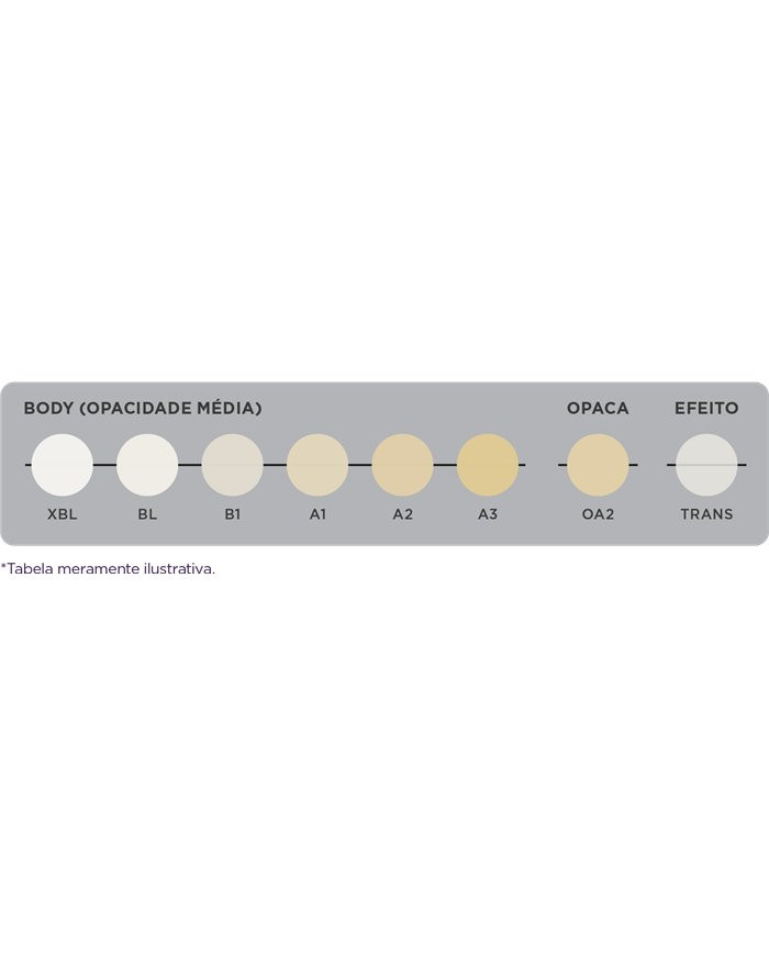 Composito Vittra APS FLOW OA2 (Opaque) seringa 2g