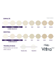 Composito Vittra APS BLEACH EBL2 - seringa 4g