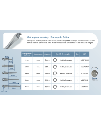 Mini implante Extra-radicular em Aço Cabeça de Botão Comprimento 10mm Transmucoso 4mm Ø2mm 1un