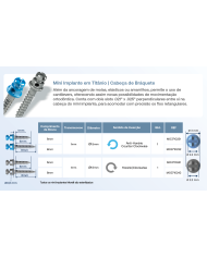 Mini implante Orto Cab.braq.Horario Comp.6mm Trans.1mm Ø1.5mm 1un